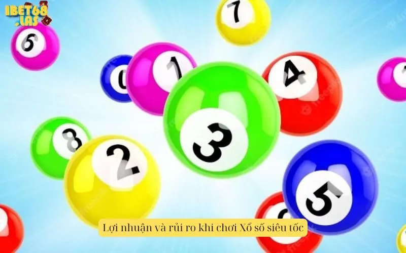Lợi nhuận và rủi ro khi chơi Xổ số siêu tốc